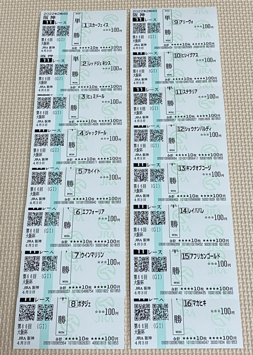 終了したレースの馬券 | landing.severin.com