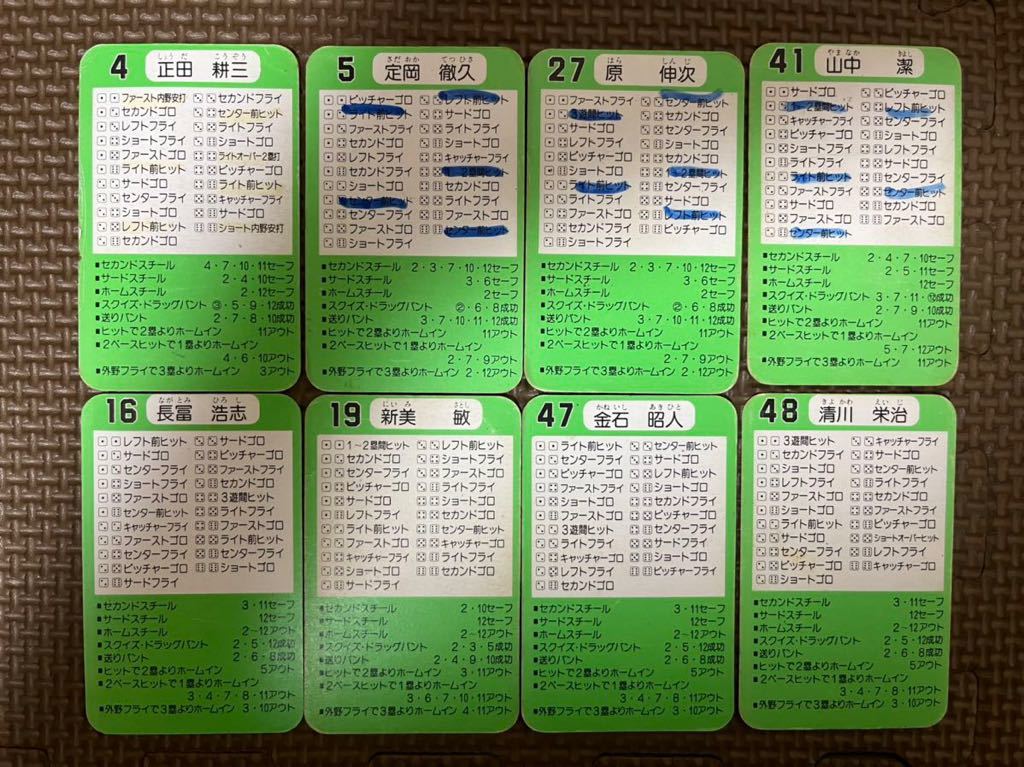 タカラ プロ野球カードゲーム 昭和62年 広島東洋カープ 正田耕三 長冨浩志 金石昭人 など8枚 シングルカード 売買されたオークション情報 Yahooの商品情報をアーカイブ公開 オークファン Aucfan Com