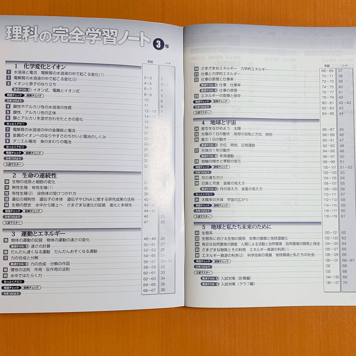 令和4年対応 新学習指導要領 理科の完全学習 3年 標準版 東京書籍 教師用 解答と解説 付 正進社 答え 理科ワーク 東 東書 標準 標 教科書準拠 売買されたオークション情報 Yahooの商品情報をアーカイブ公開 オークファン Aucfan Com