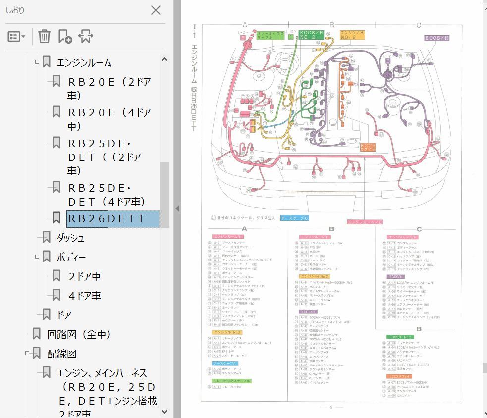 R33 BCNR33 整備要領書 Ver2 配線図集 ミッション デフ その他 完全版 