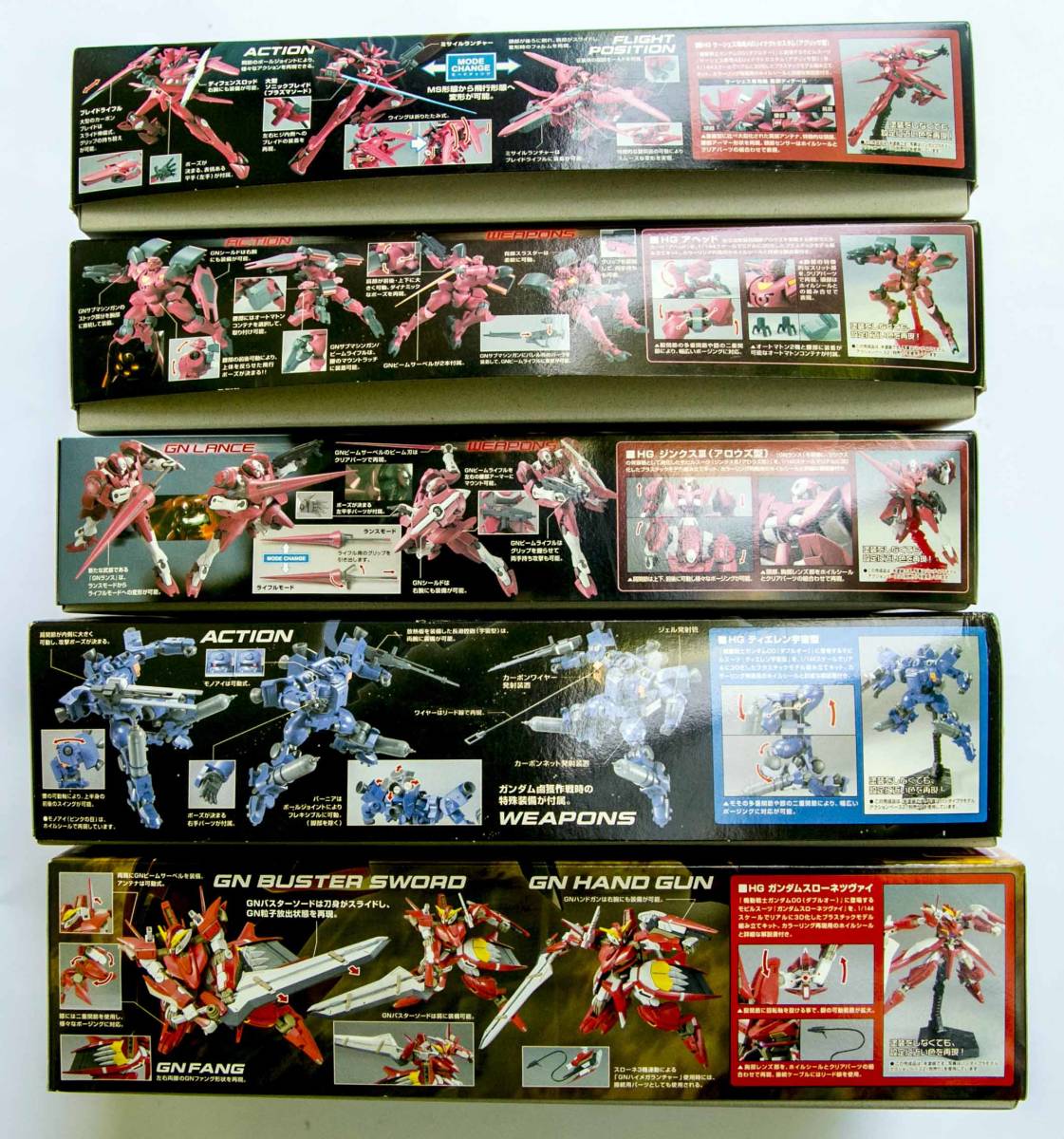 HG | 1&frasl;144 ガンダムOO ティエレン宇宙型・ガンダムスローネツヴァイ・ジンクス ガンダムスローネ ＨＧ ツヴァイ 機動戦士ガンダム００ レビュー ガンダム00 ジンクスＩＩＩ（アロウズ型） バンダイ GNW-002 ガンダムブログはじめました (機動戦士ガンダム00)