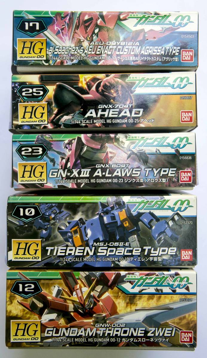 HG | 1&frasl;144 ガンダムOO ティエレン宇宙型・ガンダムスローネツヴァイ・ジンクス ガンダムスローネ ＨＧ ツヴァイ 機動戦士ガンダム００ レビュー ガンダム00 ジンクスＩＩＩ（アロウズ型） バンダイ GNW-002 ガンダムブログはじめました (機動戦士ガンダム00)