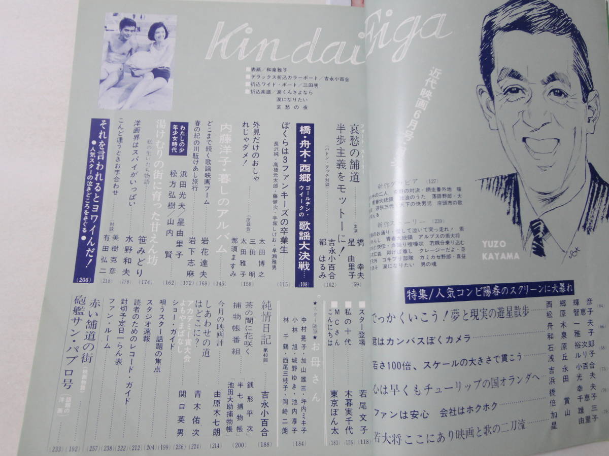 ◆近代映画'66/6◆吉永小百合三田明赤木圭一郎渡哲也田村正和内藤洋子田村亮藤岡弘酒井和歌子松原智恵子浜美枝江波杏子西郷輝彦勝新太郎_6