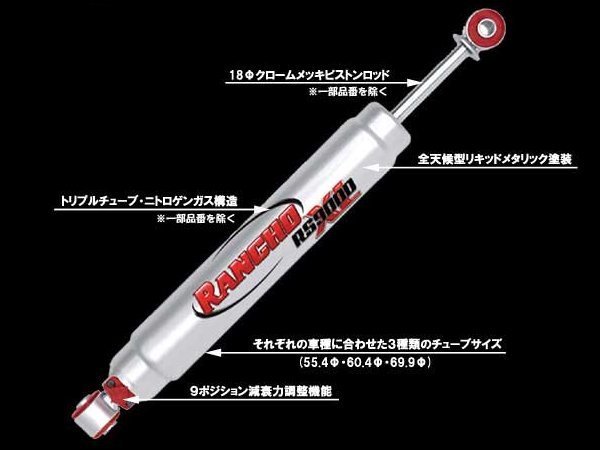 P10倍○8⁄24〜8⁄27RANCHO ランチョ ショックアブソーバー RS999266