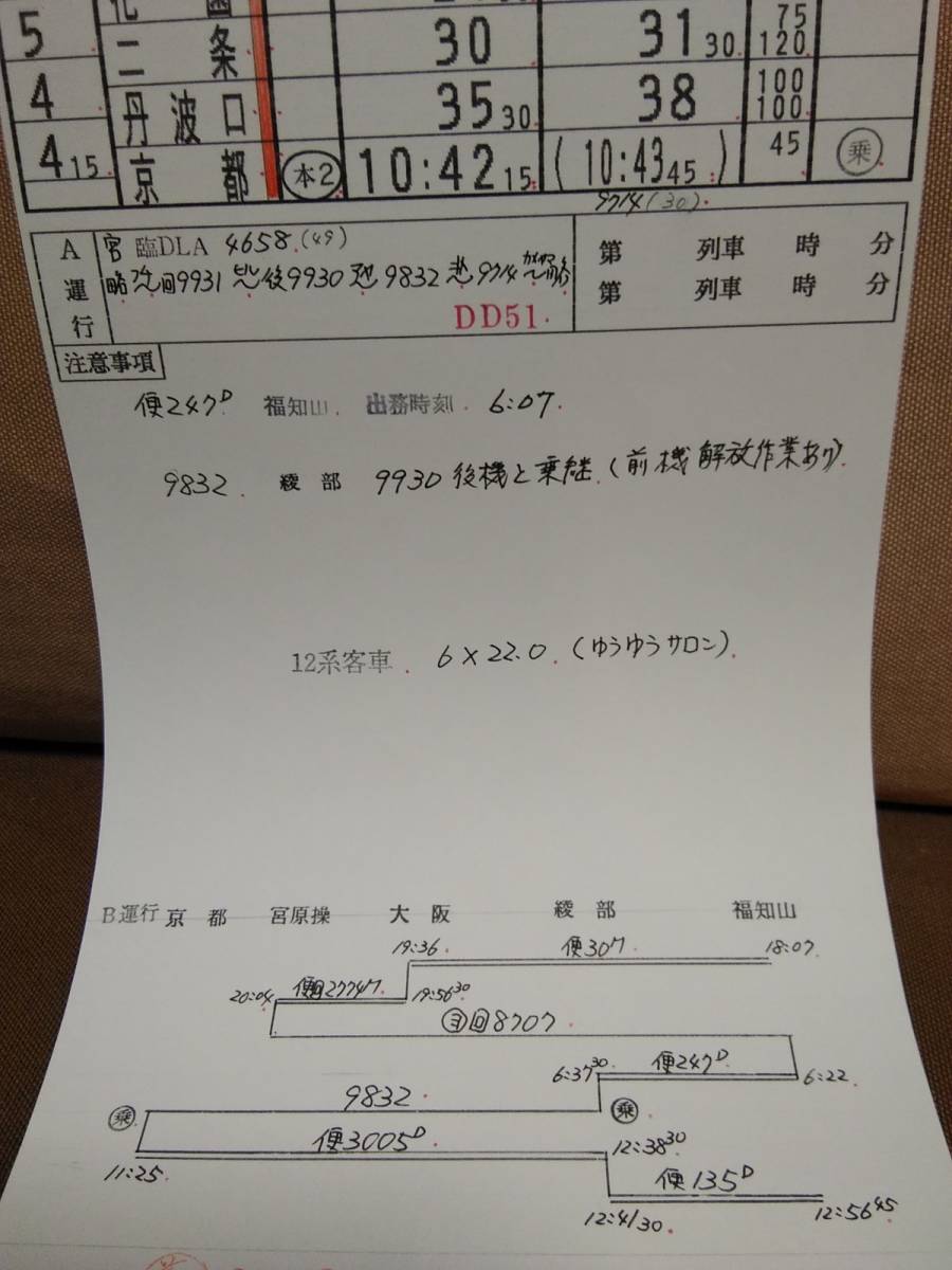 運転士時刻表 スタフ 福知山運転所 臨4547行路 平成10年10月27日施行 
