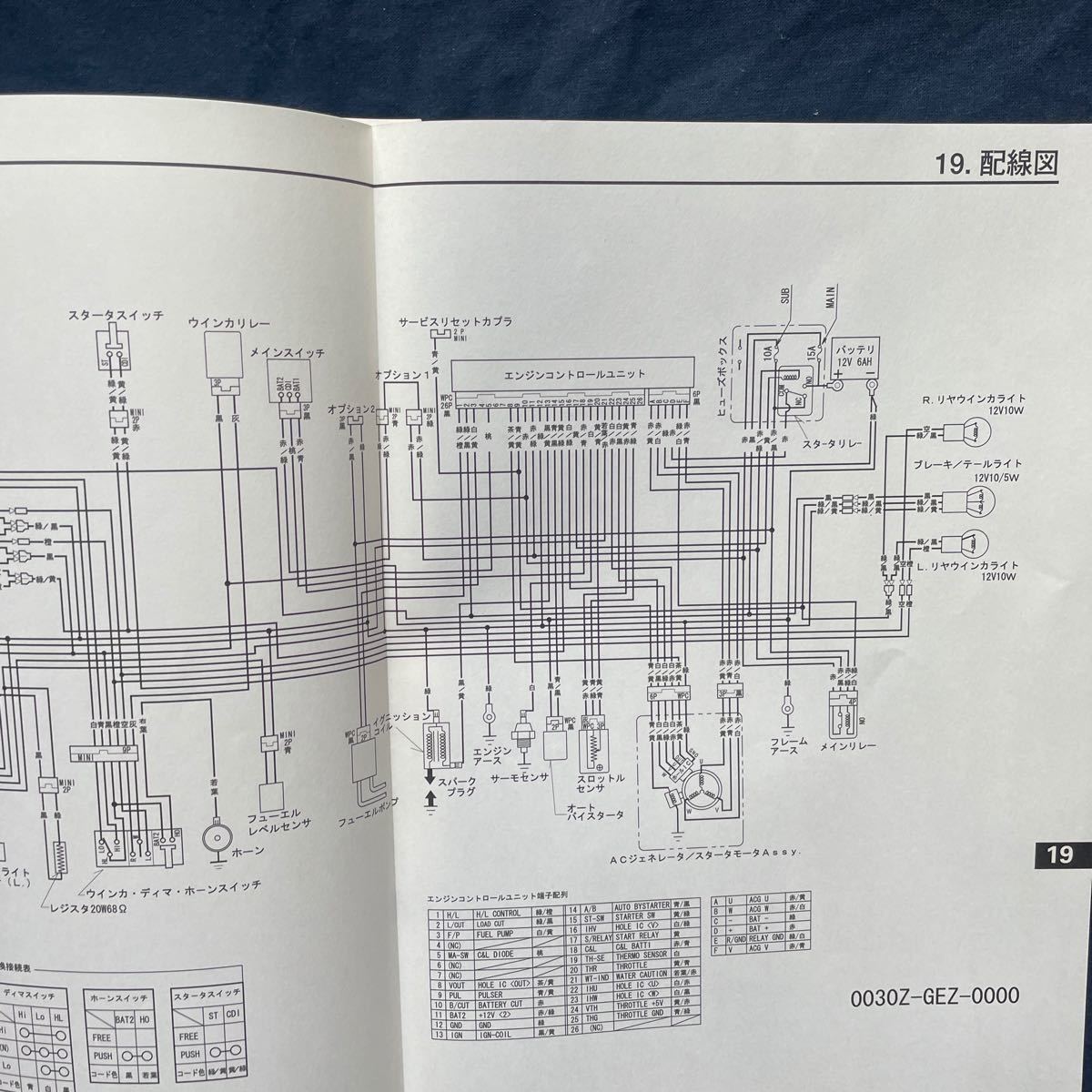 ホンダ ZOOMER ズーマー AF58 サービスマニュアル 整備書