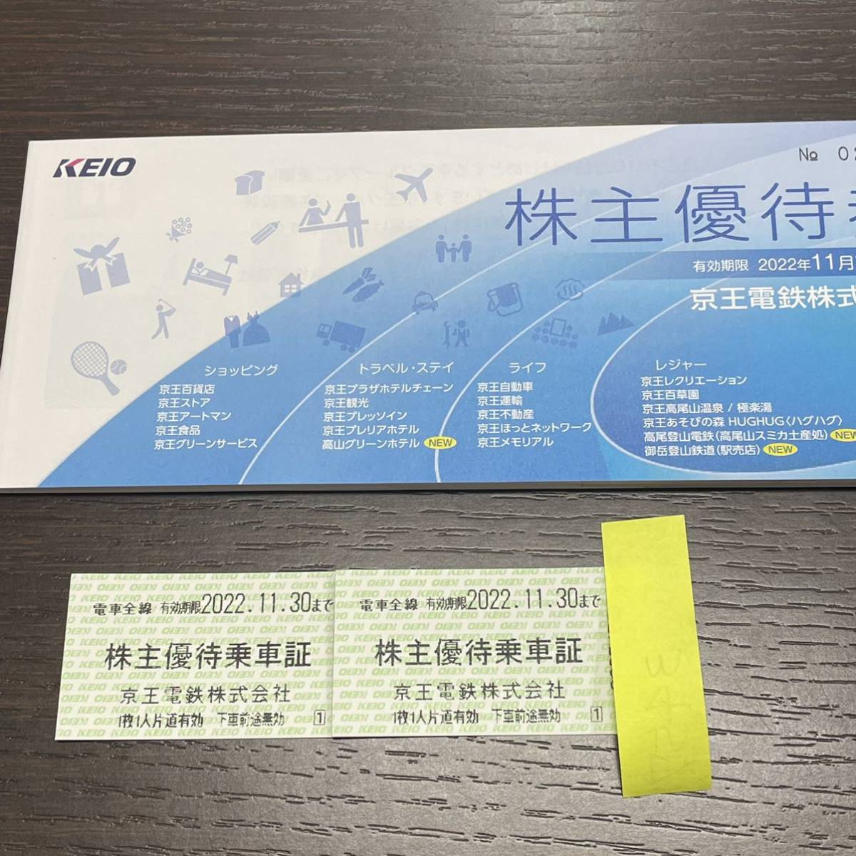 ☆京王プラザホテル☆ご利用券 20枚 のりきり