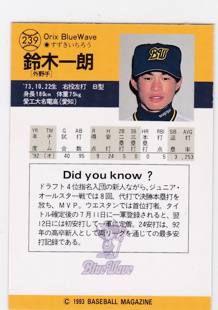 BBM ルーキーカード 鈴木一朗 カード 野球 イチローRC1993 イチロー