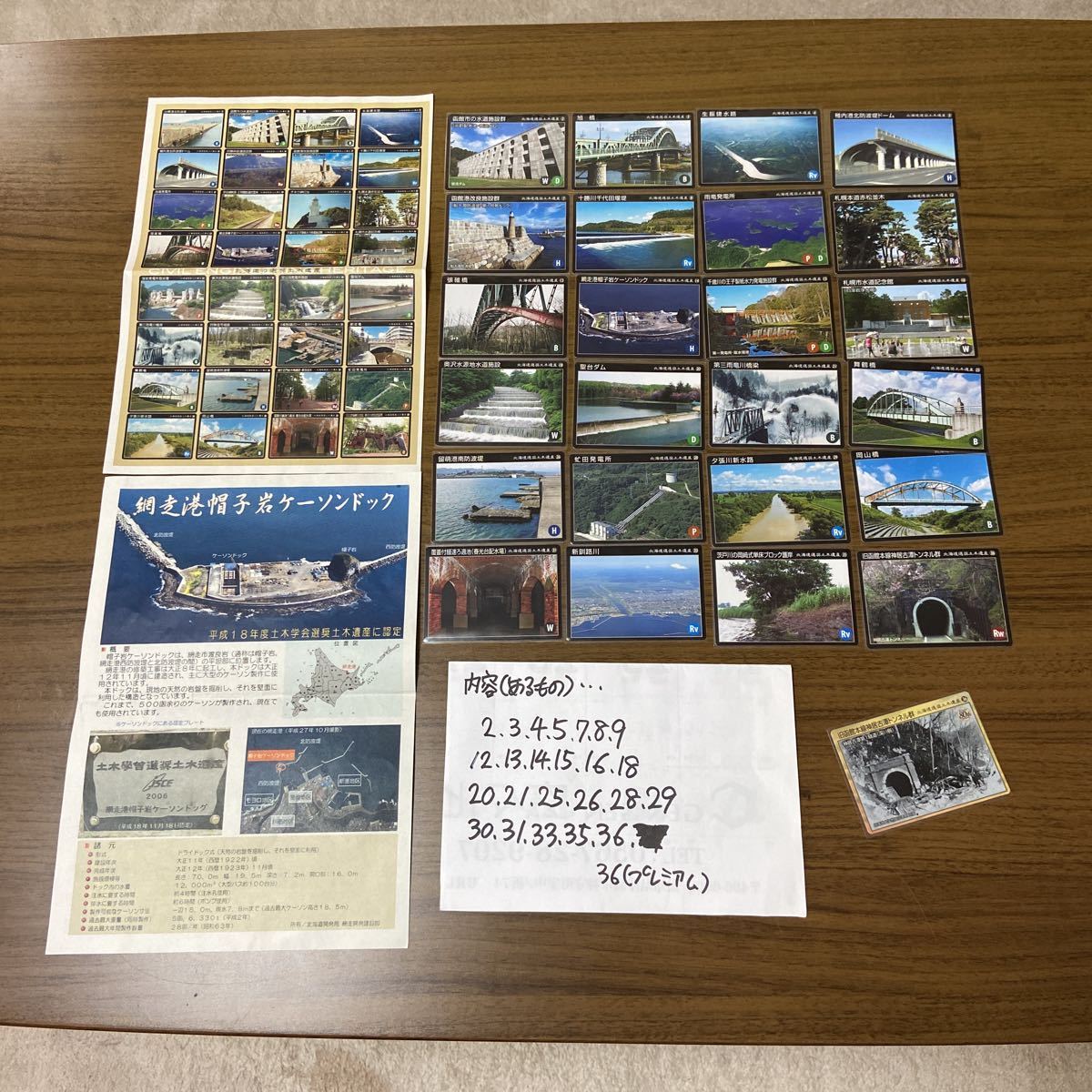 土木遺産カード 旧函館本線神居古潭トンネル群 80周年ver. 北海道 土木