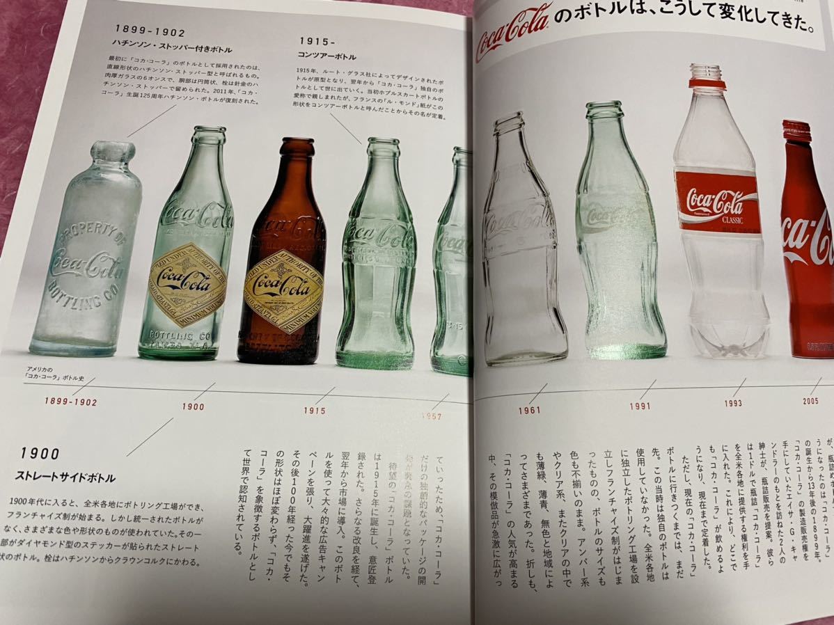 COCA-COLA FAN BOOK コカコーラ・ファンブック 100周年記念 ポスター 