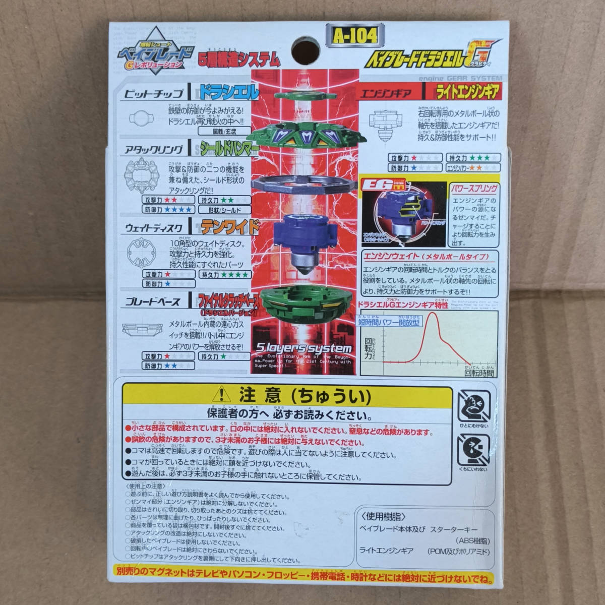 タカラ 爆転シュート ベイブレード Gレボリューション 旧 A-104  