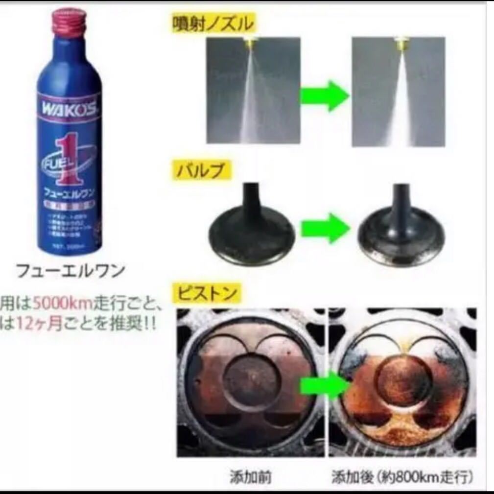 ワコーズ フューエルワン 燃料系添加剤 エンジンパワーシールド EPS