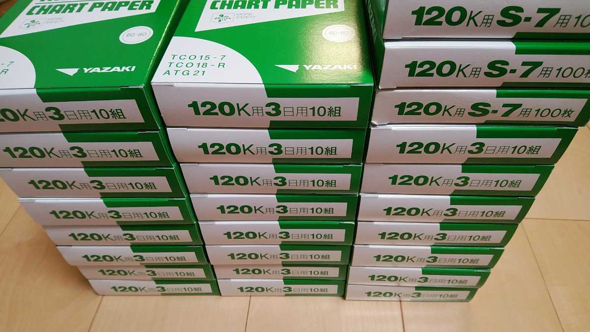 矢崎チャート紙 矢崎タコグラフ 120K用3日用10組 23箱 120K用S-7用100 