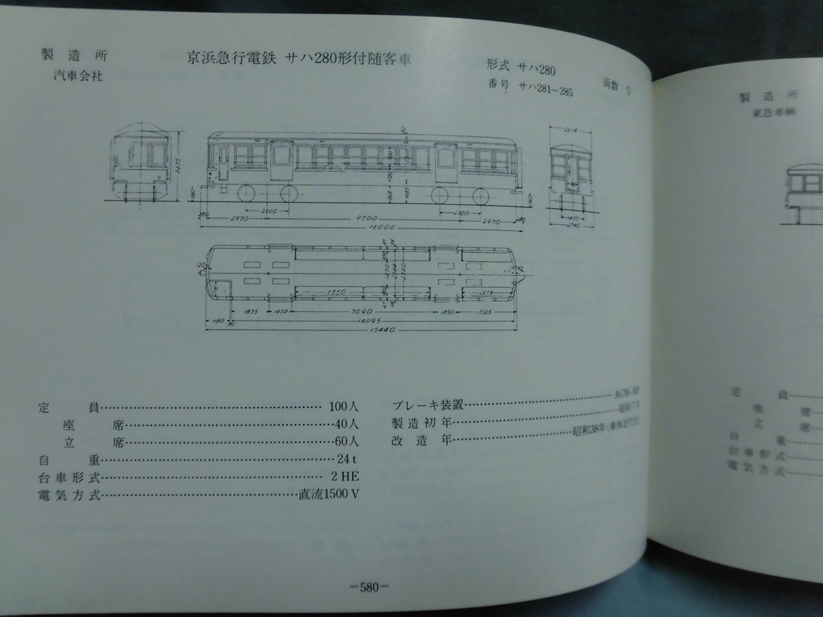 日本民営鉄道車両形式図集 上 下 鉄道図書刊行 昭和51年 初版 金沢