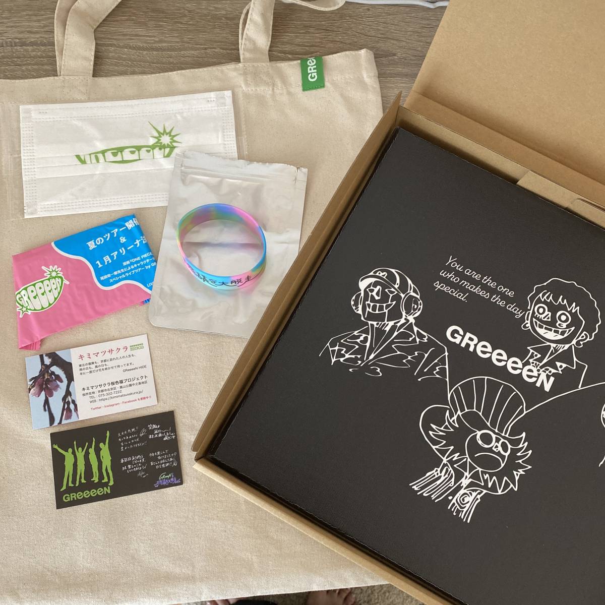 Greeeen グッズの値段と価格推移は 51件の売買情報を集計したgreeeen グッズの価格や価値の推移データを公開