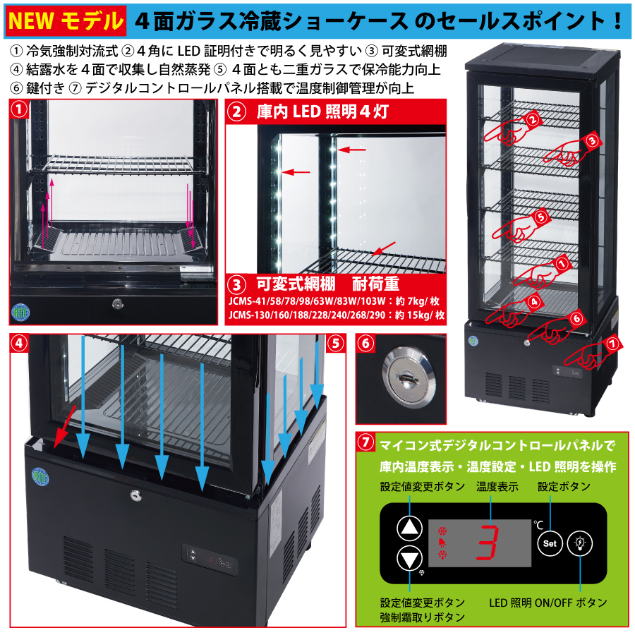 ☆新発売☆RIT 4面ガラス冷蔵ショーケース (片面扉) 【RITS-78】LED