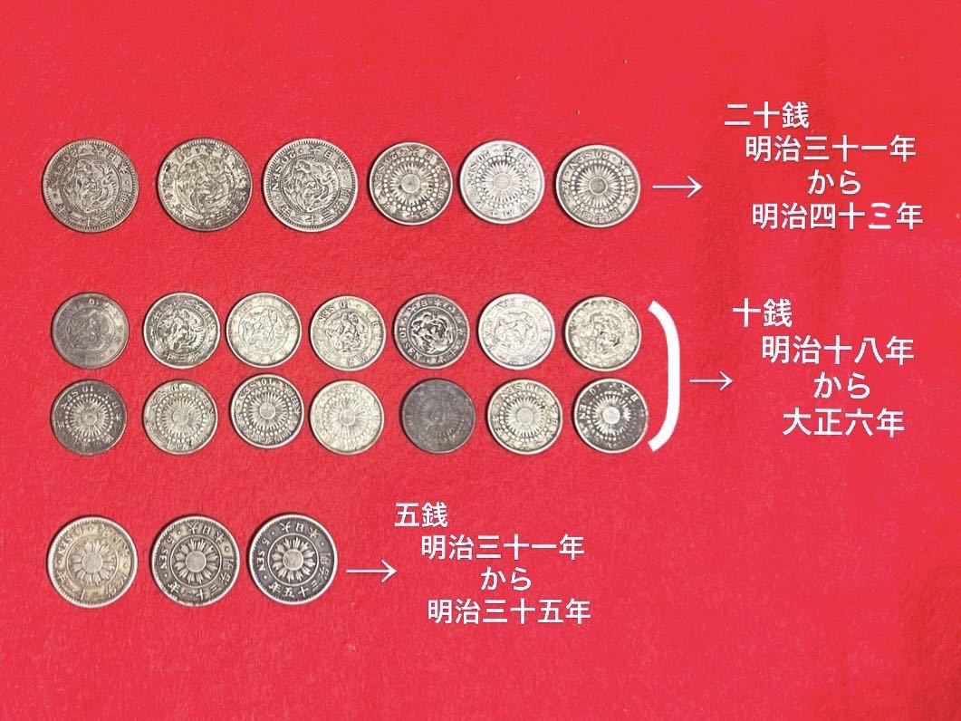 旭日竜20銭銀貨 旭日竜20銭銀貨の通販 1292A古 - Yahoo!オークション
