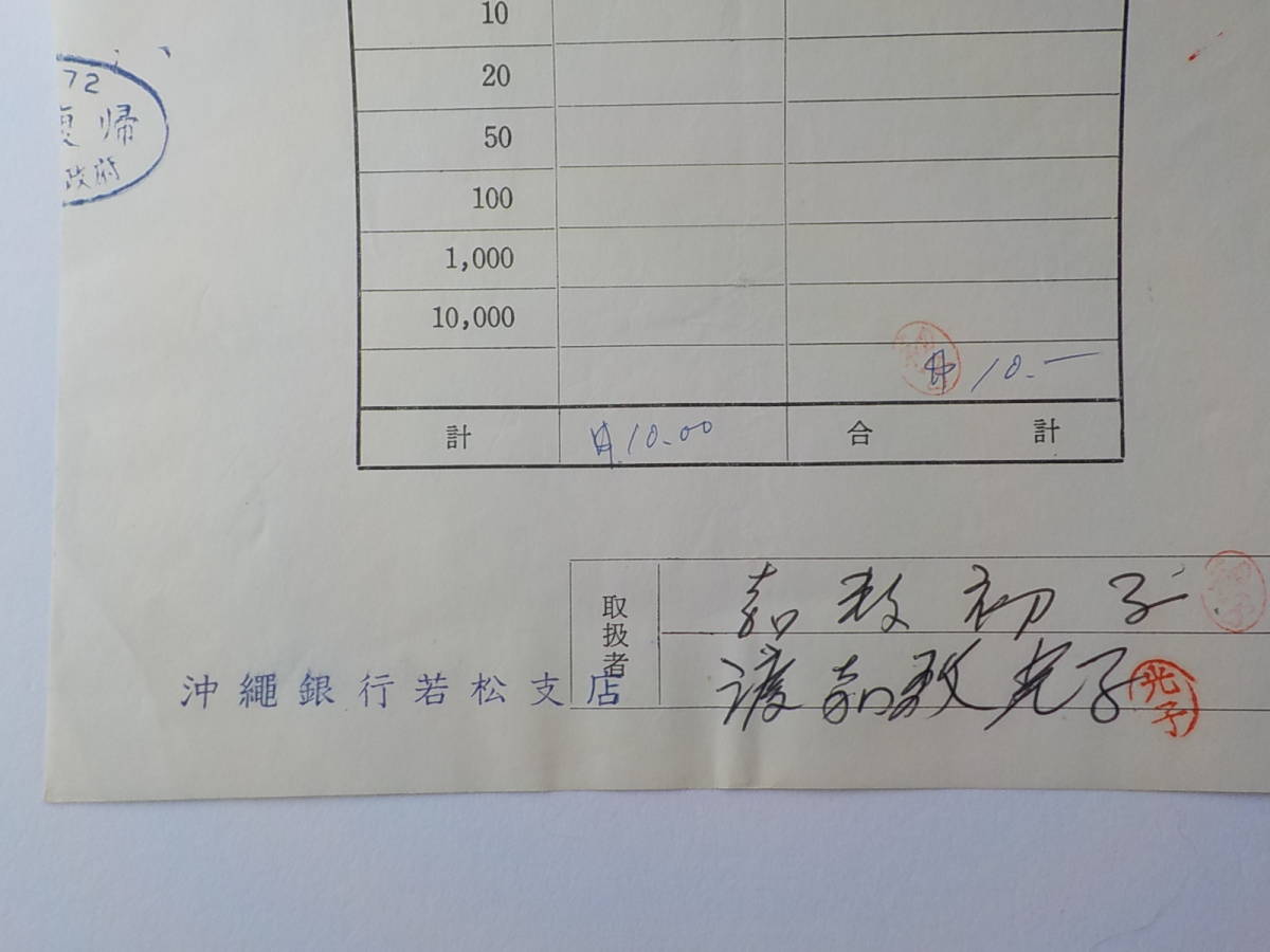 通貨確認証紙 1971年8月発行予定 ☆ 琉球不発行切手（西表公園 