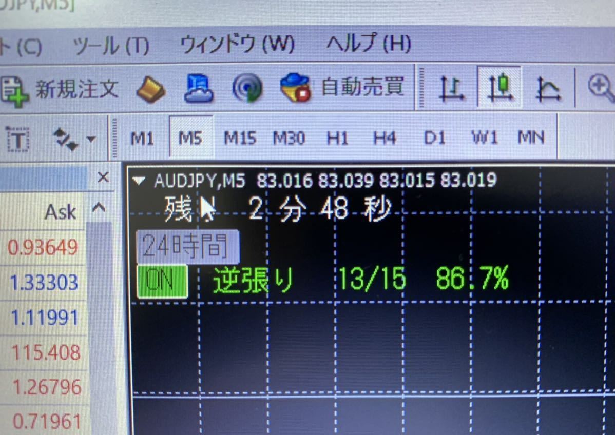 バイナリーオプション サインツール BO 長期平均勝率8割越え 裁量 BOバイナリーオプション 鬼滅のサインツール 勝率87% シグナルツール MT4 マーチンなしで使用可能！BOサインツール提供します 第1弾を超える完全 LINE通知 裁量の中古品・新品・未 -バイナリー オプション」の落札相場・落札価格