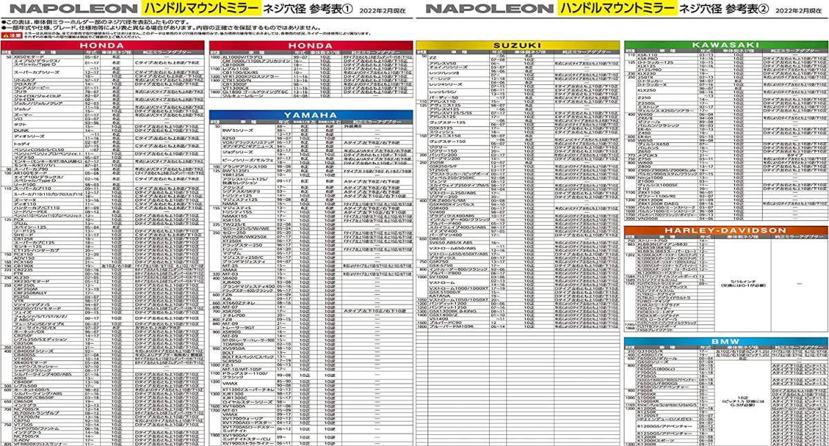 特価 タナックス AMB-104-10 正ネジ 10mm 左右共通 ルー鏡 ボールジョイント ナポレオン バイクミラー 114_7