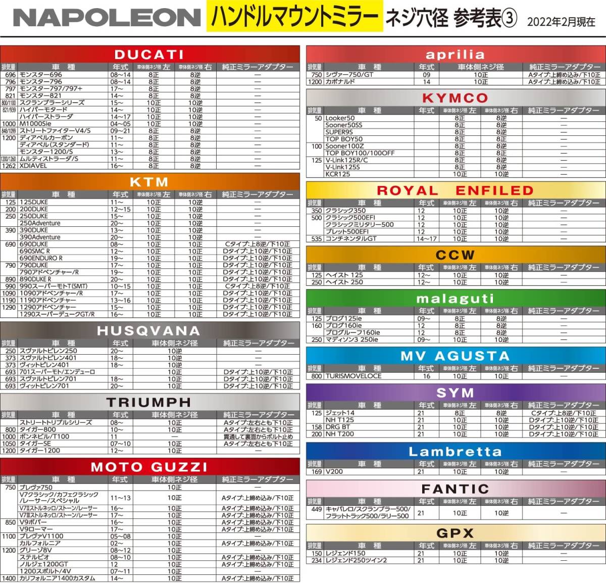 特価 タナックス AMB-104-10 正ネジ 10mm 左右共通 ルー鏡 ボールジョイント ナポレオン バイクミラー 114_9