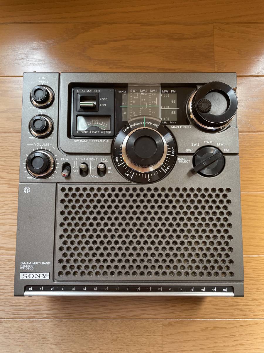 m1057290759.2