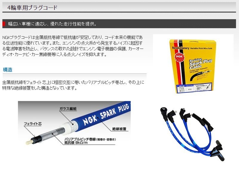 日産 ダットサン NGK プラグコード QD22 H09.01 - H11.06 NA20S RC
