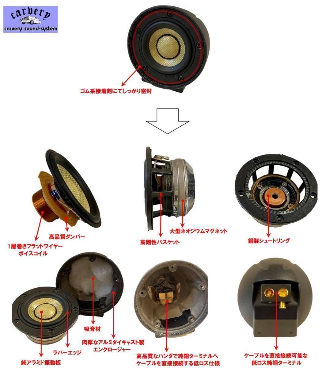 ハイエンド 3way 保証付高コスパ最強音質セットオリジナル 少量再入荷数量限定最強音質セットオリジナル 保証付GW特別セールハイエンド イタリアブランド Nellopaco N5.3 国内正規品唯一無二の高音質！スーパーハイエンドDATASAT D3 国内正規品JOURNEY X9.3 ハイエンド3wayセパレートスピーカー 国内正規品スーパーハイエンドJOURNEY 3wayスピーカーセット