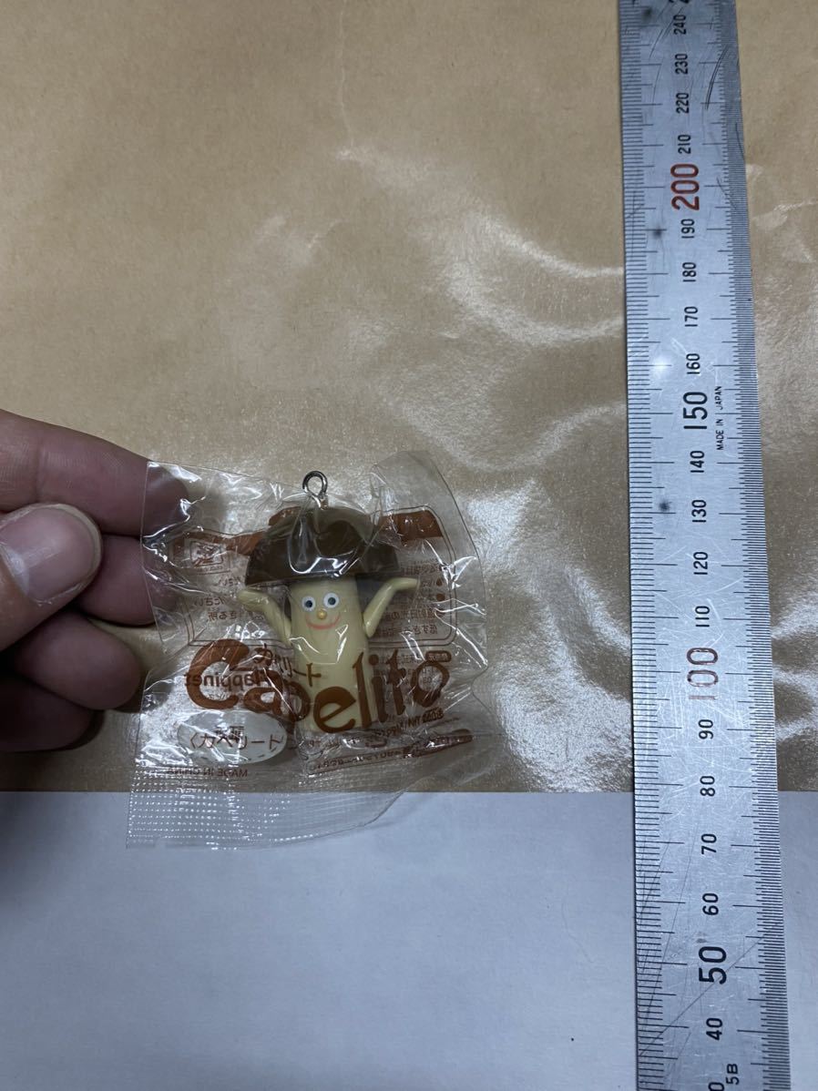 キーホルダー Nhkの値段と価格推移は 118件の売買情報を集計したキーホルダー Nhkの価格や価値の推移データを公開