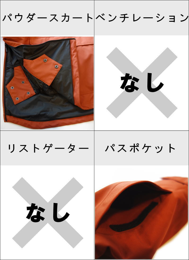 〇 L1 LOWRY JKT Rust Sサイズ メンズ スノーボード スキー ジャケット JACKET 22-23 日本正規品 | ゴーグル RIDGELINE 温泉土産 置物★ 0