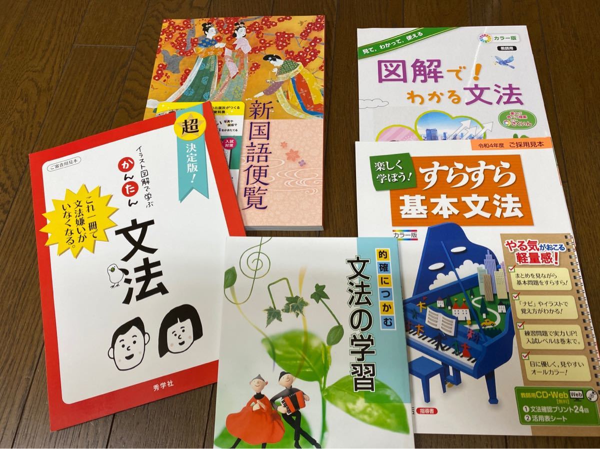 国語 便覧の値段と価格推移は 187件の売買情報を集計した国語 便覧の価格や価値の推移データを公開