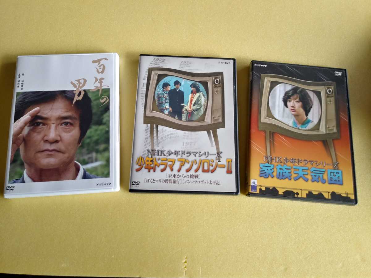見たくなるDVDかも？ アニメ映画のおすすめ人気ランキング | マイベスト