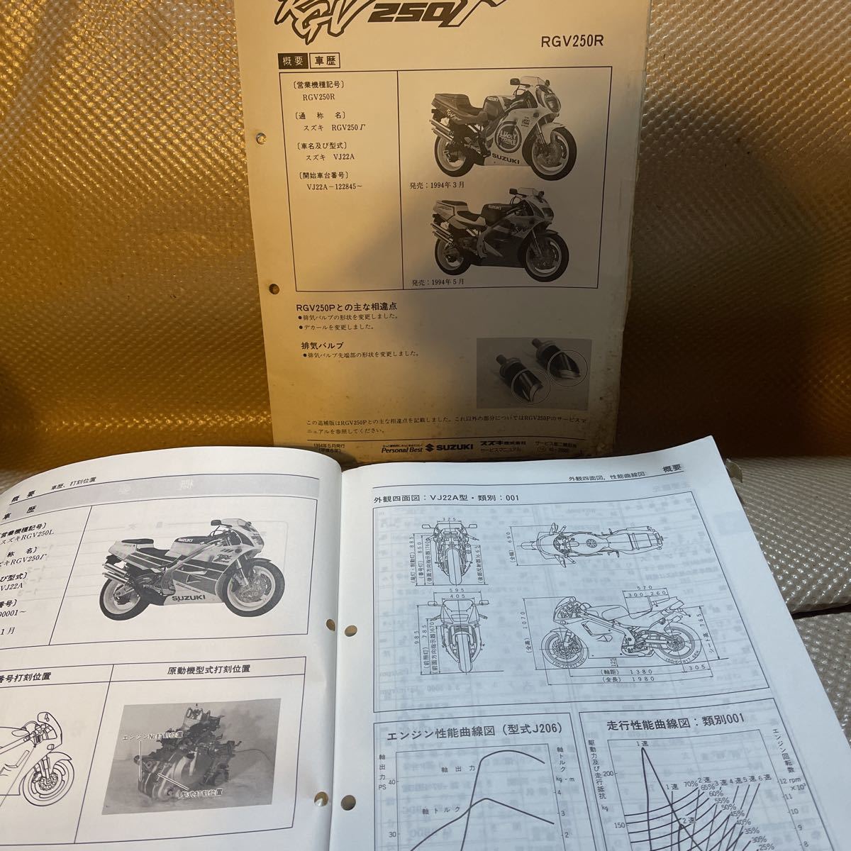 RGV250γ VJ22A RGV250L サービスマニュアル RGV250R サービス