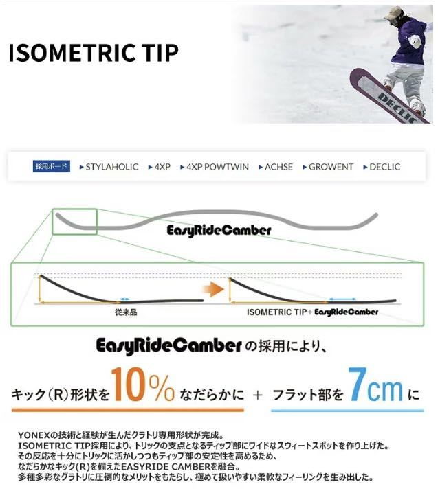 21-22 2022 YONEX ヨネックス ACHSE アクセ スノーボード 板 154