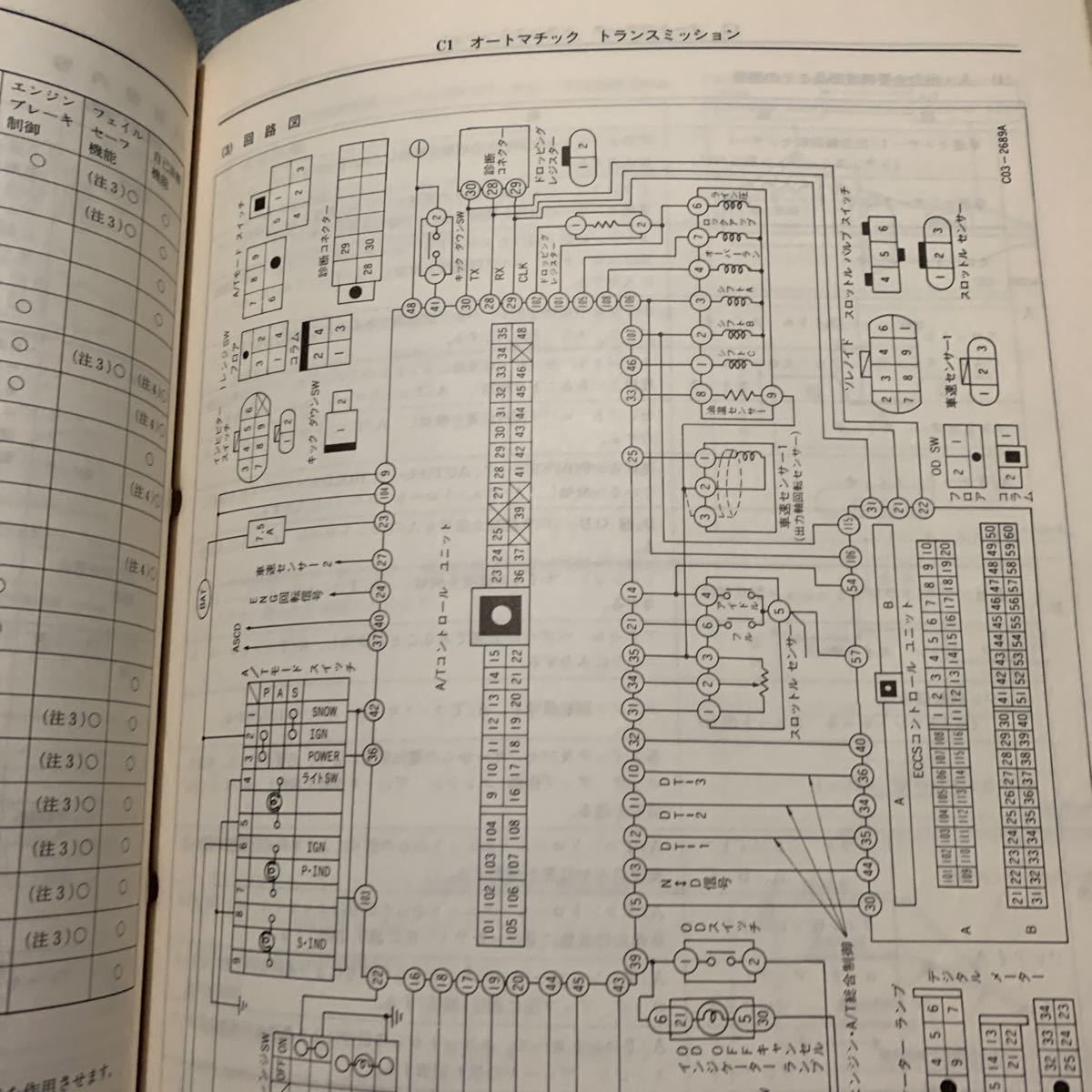 日産 サービス周報 セドリック グロリア Y31型系車変更点の紹介 1989年 