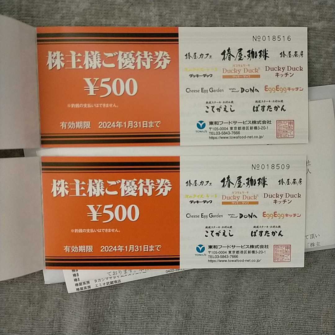 東和フードサービス 株主優待券 5，000円分 東和フードサービス