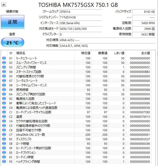 使用時間3432時間】東芝 750GB HDD MK7575GSX 2.5インチ 9.5mm厚 