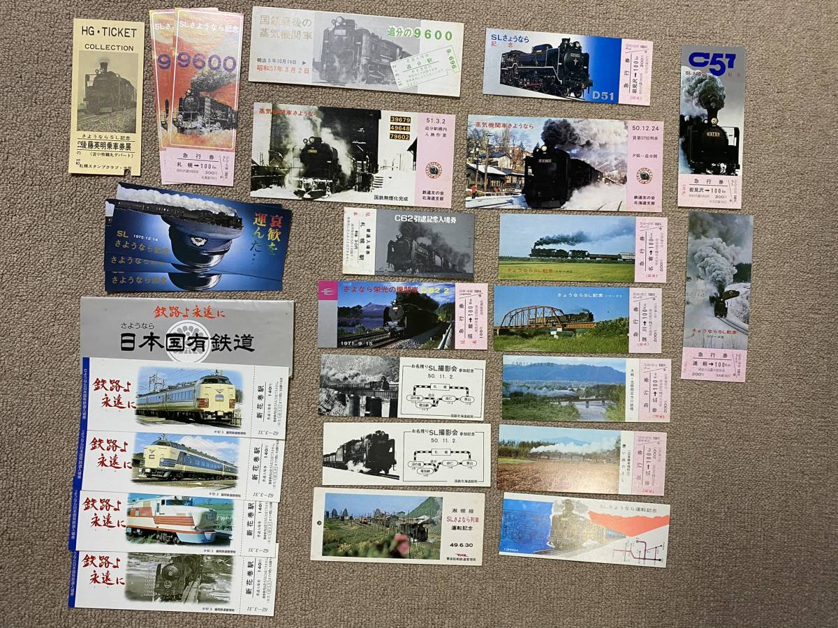 70's80's 昭和レトロ 日本国有鉄道 国鉄 当時物 JNR 北海道 記念切符