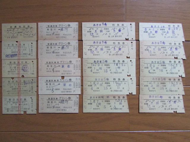 美術品・アンティーク・コレクション 鉄道切符 国鉄 北海道の硬券入場