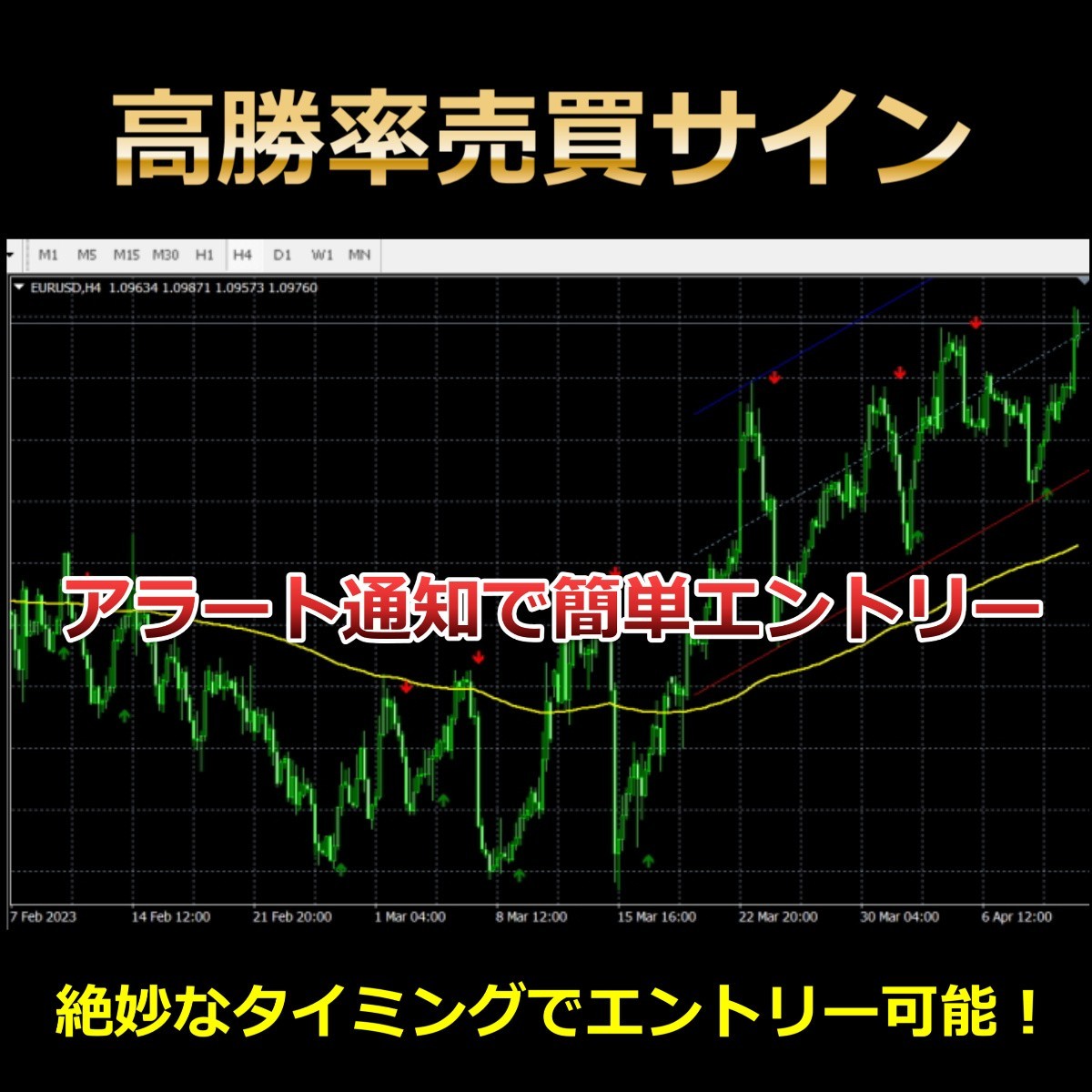☆高勝率売買サイン。絶妙なタイミングでエントリー可能！バイナリー