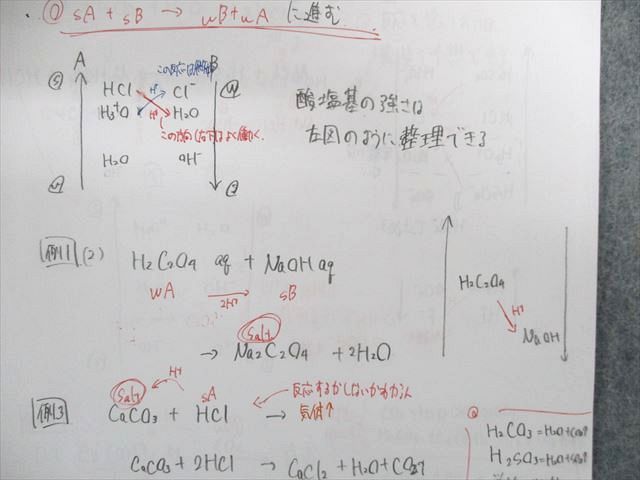 東大特進化学 1~6 東大特進化学 1~6 東大特進化学 1~6 東進ハイ