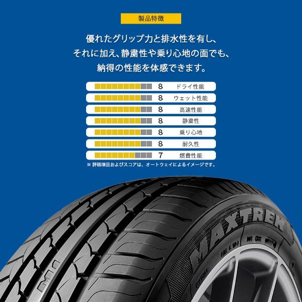MAXTREK ○新品 2本セット 215&frasl;45R17 185&frasl;55R15インチ 215&frasl;60R17 ○新品 2本セット MAXTREK マックストレック MAXIMUS M1 205/50R17インチ