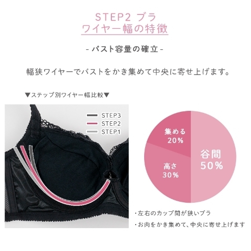 □ブラデリス□ティアナブラ【ステップ2】D65ブラック□数回着用  