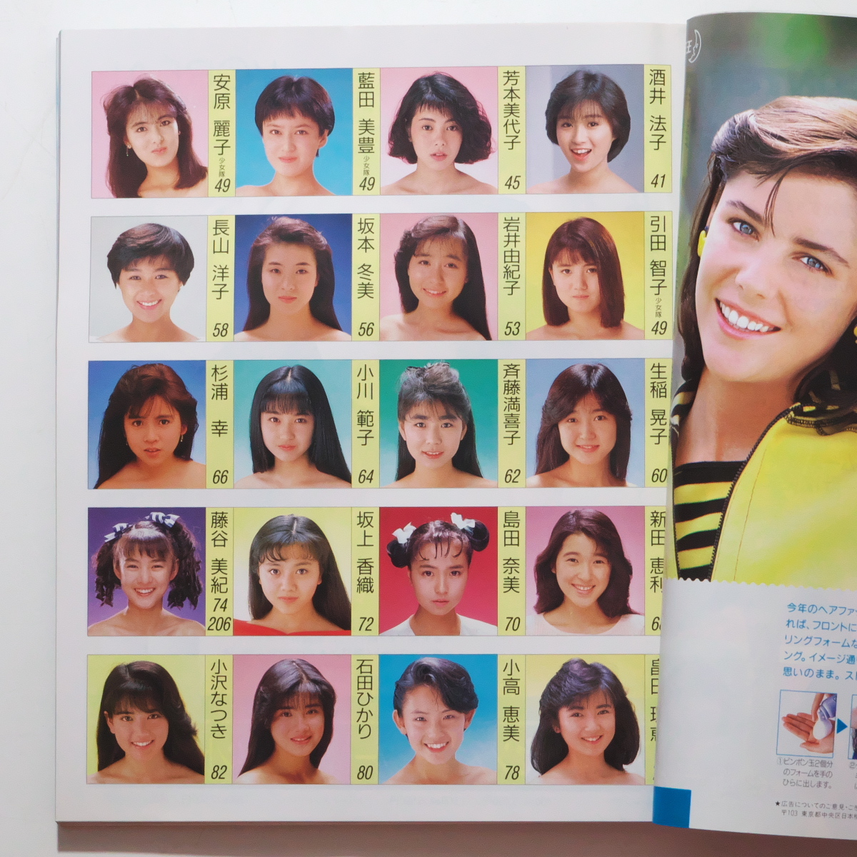 明星 ヘアカタログ 1988年7月号 表紙：浅香唯の入札履歴 - 入札者の順位