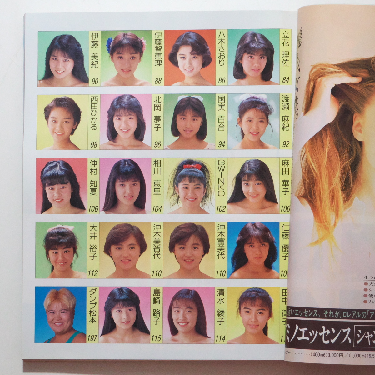 明星 ヘアカタログ 1988年7月号 表紙：浅香唯の入札履歴 - 入札者の順位