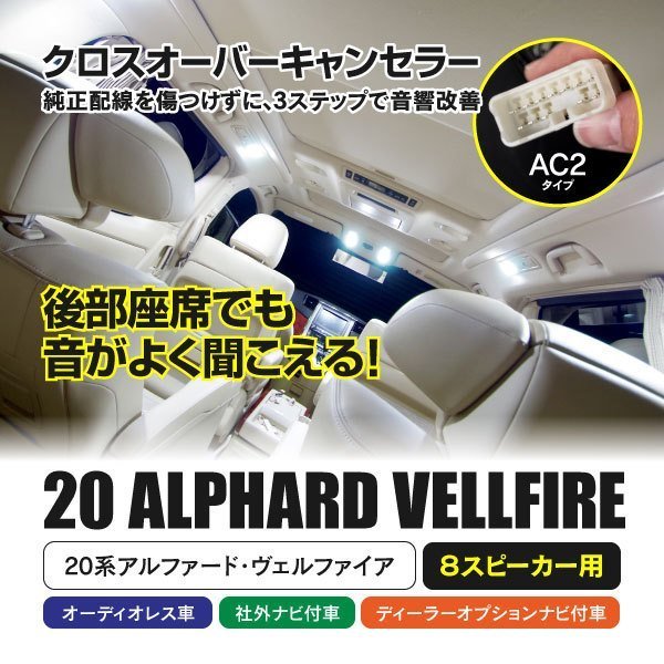 ネコポス送料無料】クロスオーバーキャンセラー AC2 20系 アルファード