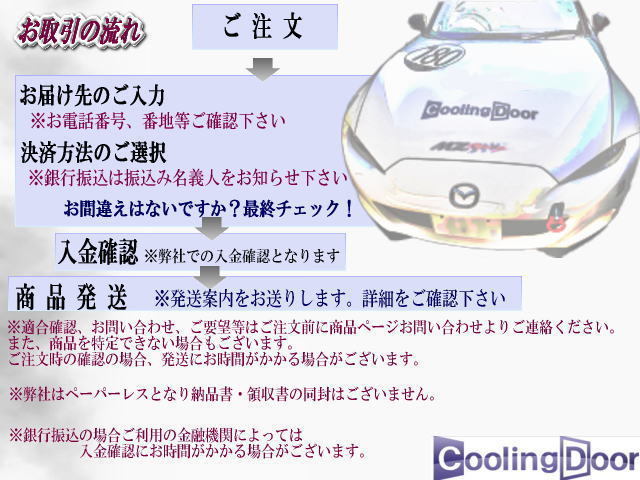 Suzuki Radiator Genuine ジムニー シエラ UK CoolingDoor【17700-81AA0】ジムニー ラジエター★JB23W★M/T★オイルクーラーなし★新品★大特価★18ヶ月保証★