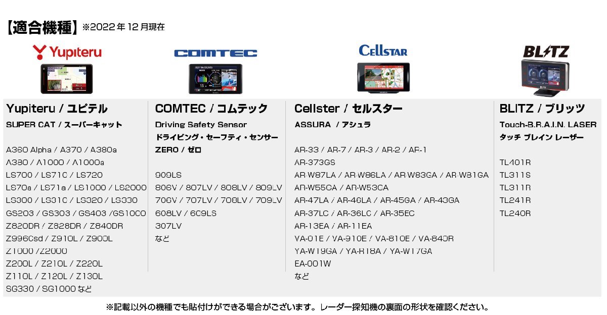 モバイクス] セルスター AR-W87LA 対応 レーダー探知機用 吊り下げ