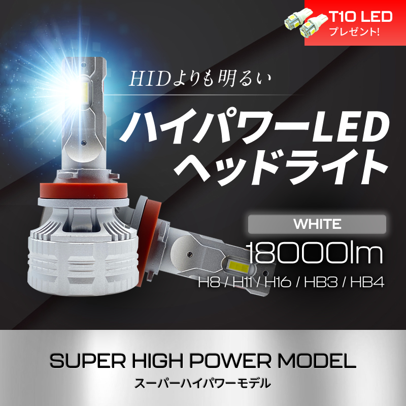 爆光☆ WISH / ANE ZNE10系 / HB4 LED ヘッドライト バルブ 18000LM 最強 ルーメン