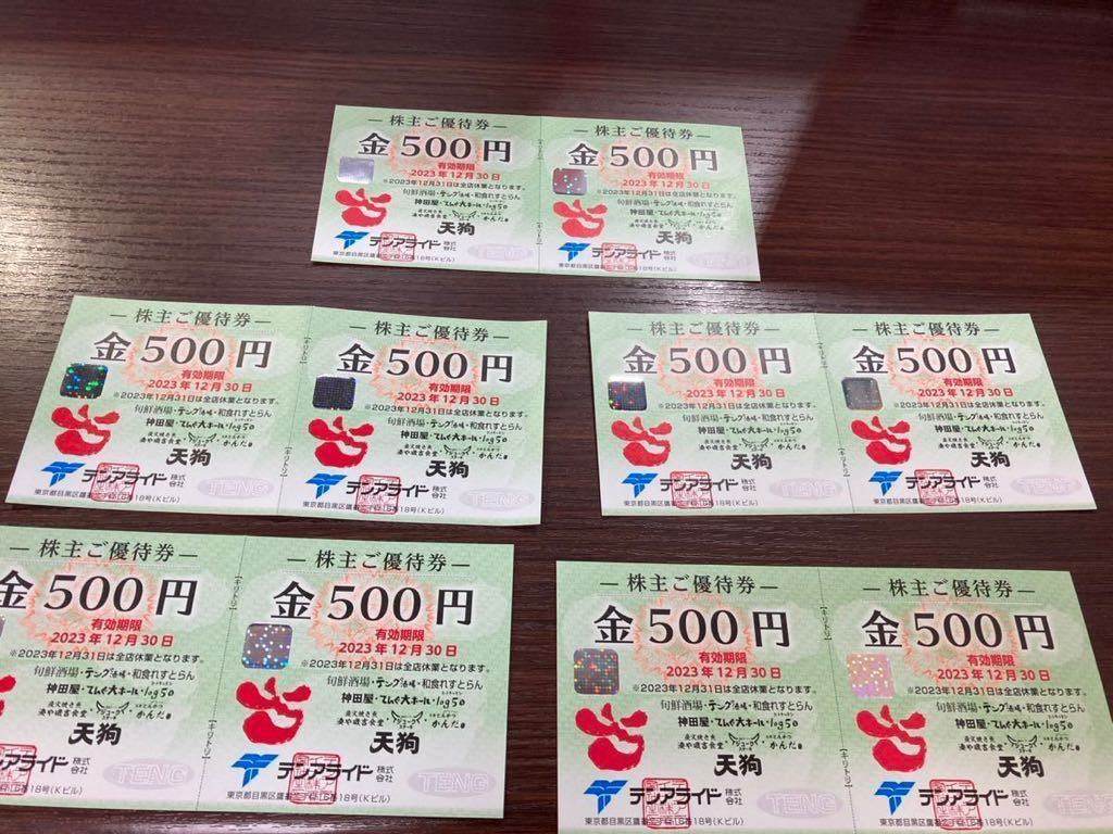 12,000円分 天狗 テンアライド 株主優待券(テンアライド[8207 12,000円分 天狗 テンアライド 株主優待券(テンアライド[8207